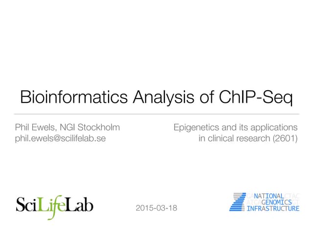 Analysis of ChIP-Seq Data