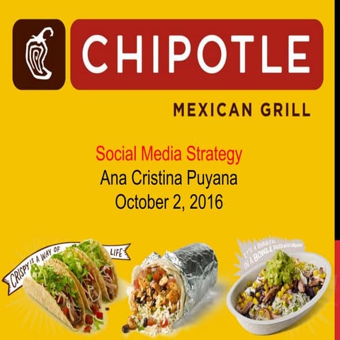 Chipotle's Social Media Strategy