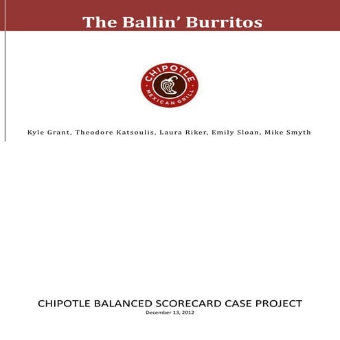 Chipotle Balanced Scorecard Paper
