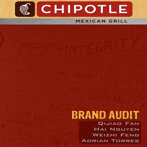 Chipotle brand audit paper [final copy]