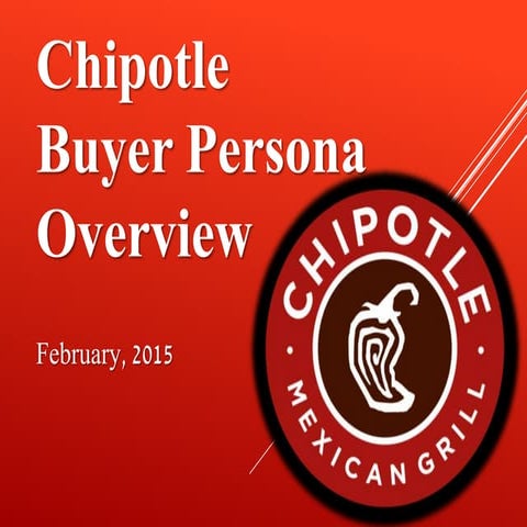 Chipotle Buyer Persona Overview | PPTX