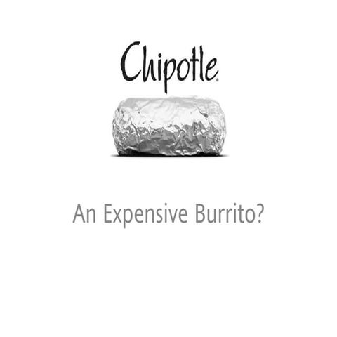 Chipotle Equity Analysis_An Expensive Burrito?