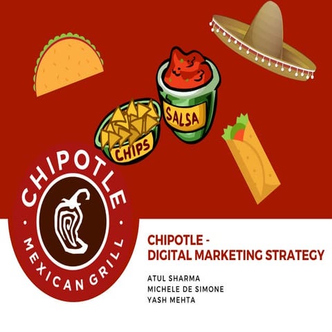 Chipotle - Digital Marketing Strategy