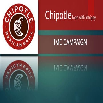 Chipotle IMC campaign