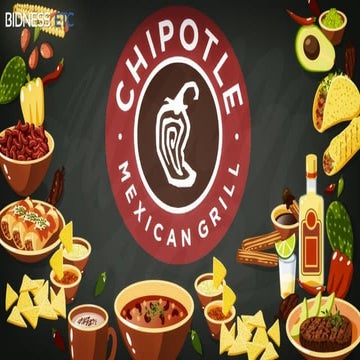 Chipotle Presentation.pptx reak presenrartions