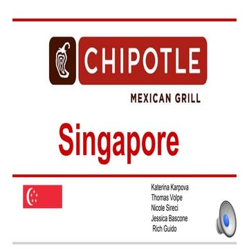 Chipotle presentation  (1)