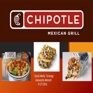 Chipotle Round Up For Real Change Chipotle social media strategy | PPT