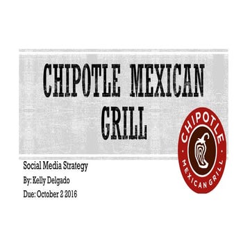 Chipotle Social Media Strategy