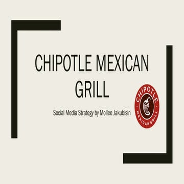 Chipotle Social Media Strategy