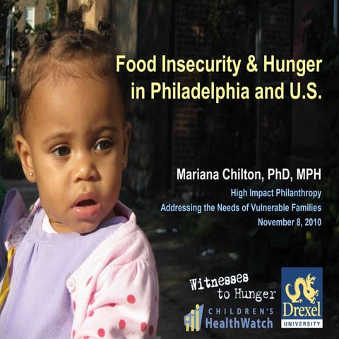 Food Insecurity & Hunger in Philadelphia and U.S.