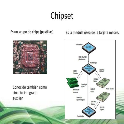 Chipset