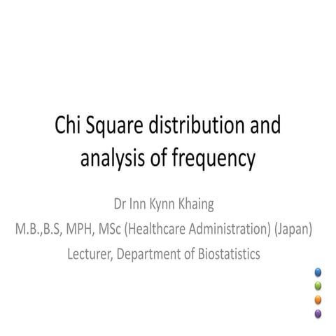 Chi square(hospital admin) 