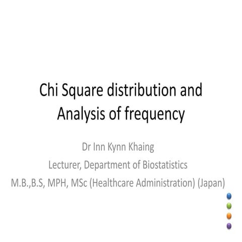 Chi square(hospital admin) A