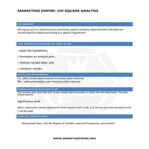 Chi squire test, chi squire analysis, statistics, business statistics.