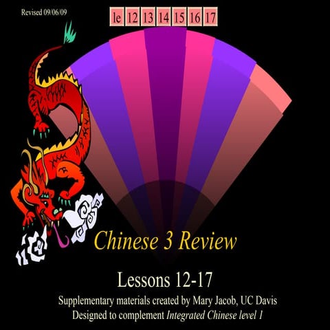 Chn3 Review