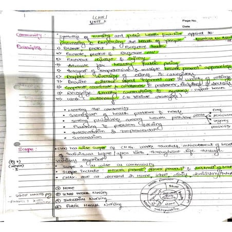 community health nursing II notes.pdf