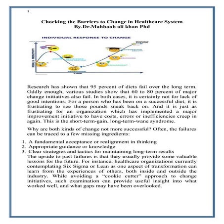 Chocking the Barriers to Change in Healthcare System.By.Dr.Mahboob ali khan Phd 