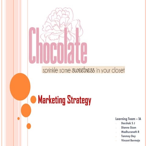 Marketing Strategy for Chocolate Clothing