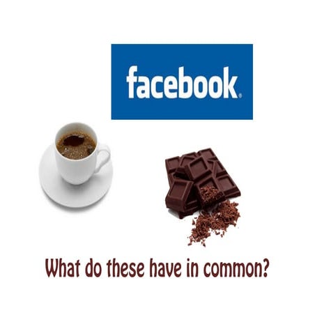 Brand Mapping Chocolate Bars