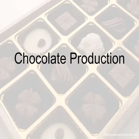 Chocolate production process-Hersheys