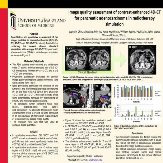 Image quality assessment of contrast-enhanced 4D-CT for pancreatic adenocarci...