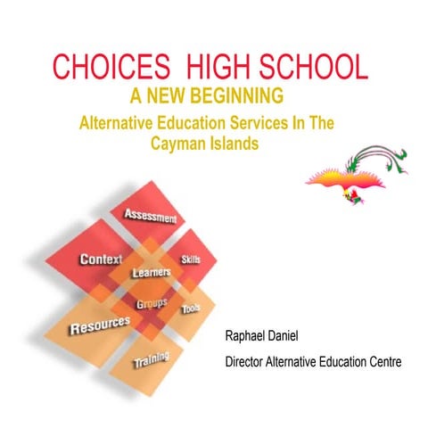 Choices: An Alternative High School