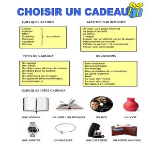 Choisir  caracteriser un cadeau