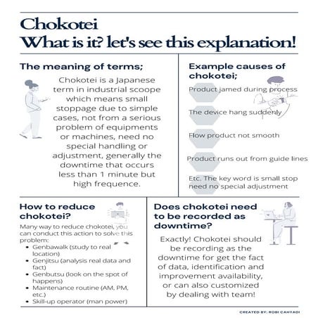 Chokotei, What Is It?