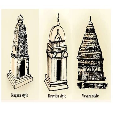 Chola Art and Architecture.pptx