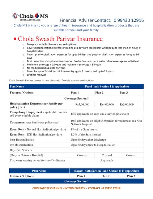 CHOLA SWASTH PARIVAR INSURANCE | Cholamandalam MS HEALTH INSURANCE