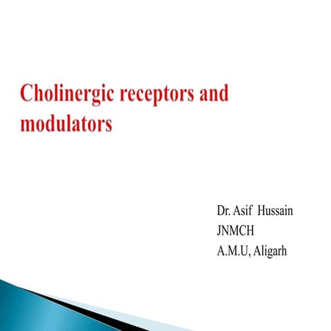 Cholinergic receptors and its modulators(agonists, antagonists etc)