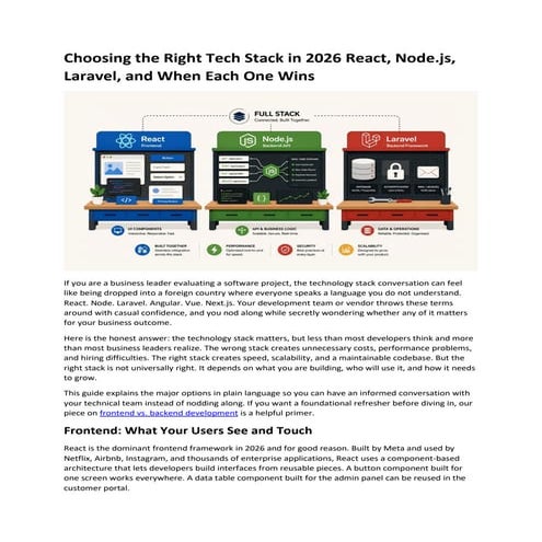 Choosing the Right Tech Stack in 2026: React, Node.js, Laravel, and ...