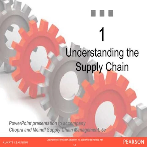 Supply Chain Management chap 1