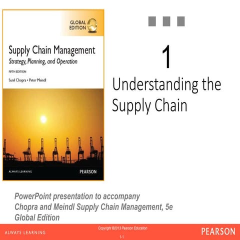 Textbook for SCM by Sunil chopra_scm5_ch01.pptx