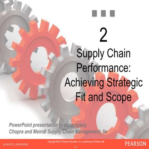 Supply Chain Management chap 2