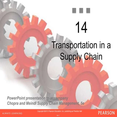 Supply Chain Management chap 14