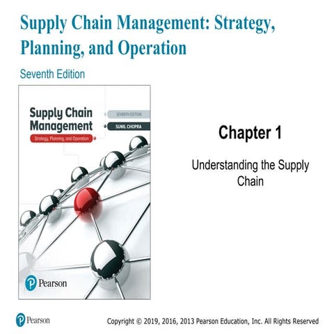 chopra_scm..........  7_i    nppt_01 (1).pdf