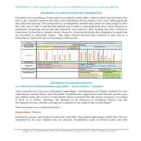 Chordata gnathostomata: TAXONOMY: T. Y. B.Sc. Zoology, Sem. VI; Course Code-U...