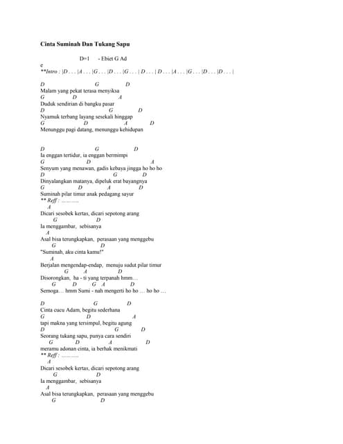 Chord Terbayang Raut Senyum Chord ebiet g ade