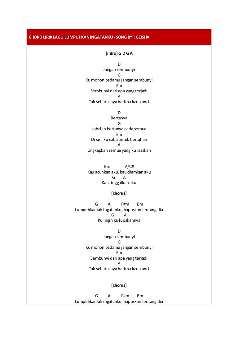 Kumpulan Chord Gitar Bondan Prakoso Meteran g