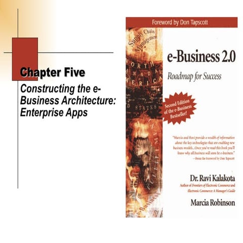 Chp05 Enterprise Apps