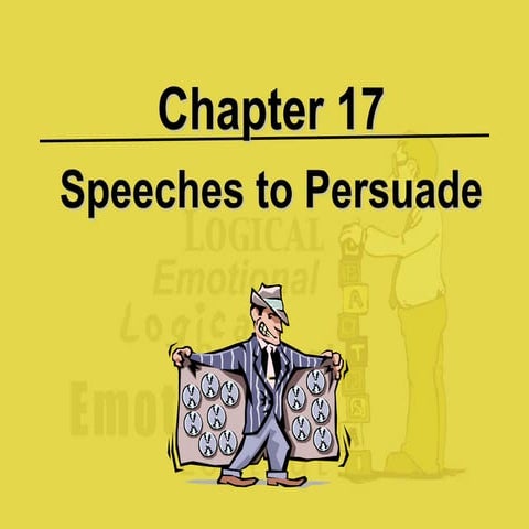 Chapter 17 Speeches to Persuade