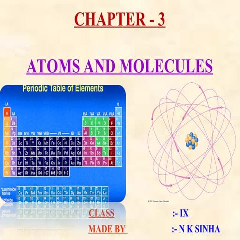 CHP 3 ATOMS AND MOLECULES class 9 PPTX.ppt