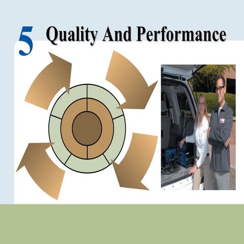 Quality and performance | PPT