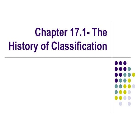 Chpt. 17.1-History of Classification