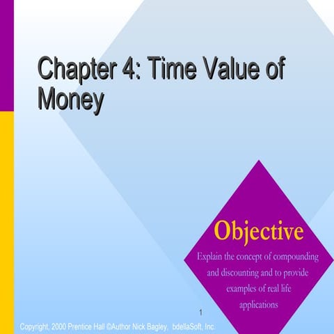 TIME value of money