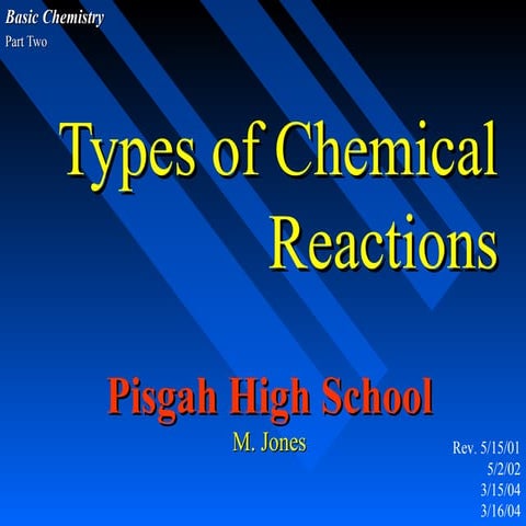 Chpt  9   part ii - types of reactions 031604