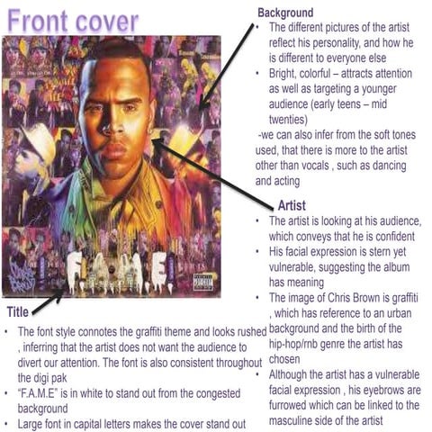 Chris brown digi pak 