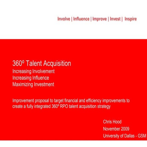 Chris hood 360 feedback