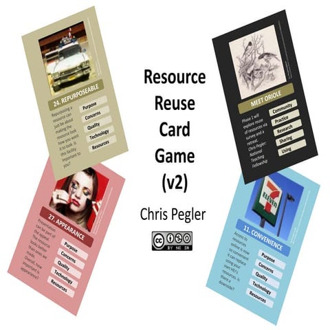 Resource reuse card game